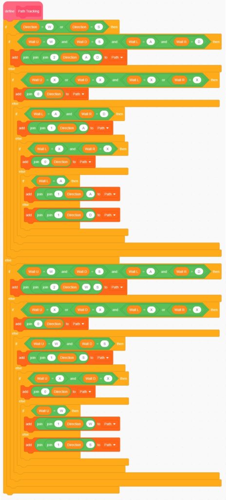 Mice Maze | Molex's Workshop